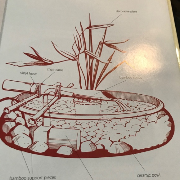 A beautiful book on Simple Fountains - Picture 3 of 3